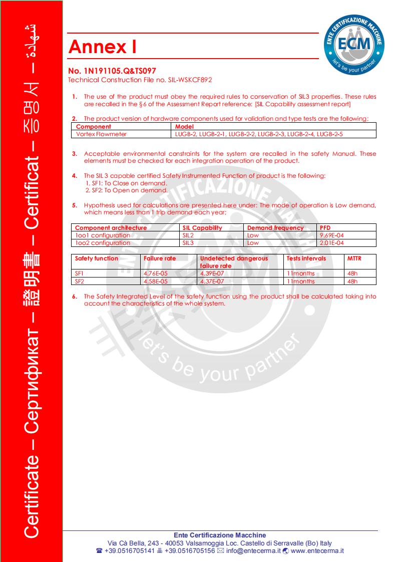 61、渦街91视频一区二区SIL認證